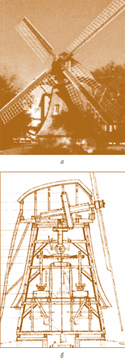 Рис. 4.11. Общий вид (а) и разрез (б) старинной европейской ветряной мельницы с двумя жерновами