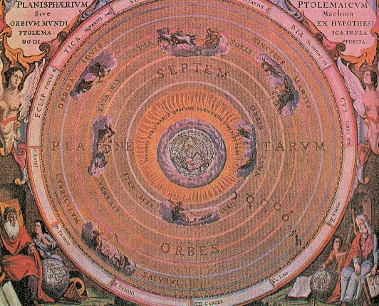 Мал. 5.1. Старовинне зображення системи світу по Птолемею