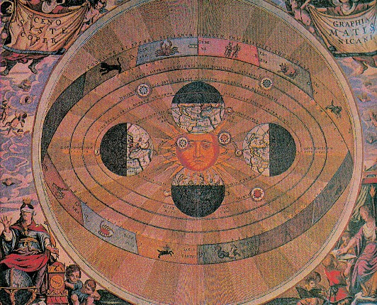 Мал. 5.2. Старовинне зображення системи світу по Копернику