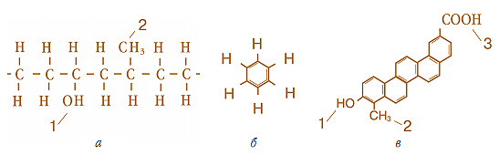 Рис. 7.7. Основные структурные элементы разложившихся органических остатков:  а – алифатическая цепочка, б – ароматическое кольцо(атомы углерода в углах не показаны), в – ароматическая группа (периферийные атомы водорода не показаны);  1–3 – присоединенные –ОН, –СН3, –СООН группы