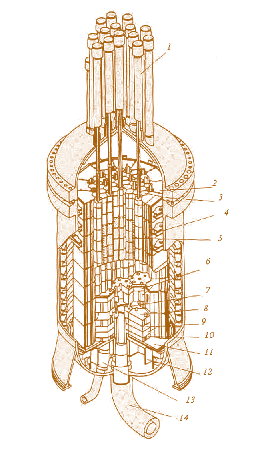 Мал. 2.33. Система циркуляції теплоносія у високотемпературному газоохолоджуваному реакторі у Fort St. Vrеin:  1 – проходки для перевантаження палива;  2 – стрижні регулювання; 3 – клапани;  4 – відбивач; 5 – активна зона; 6 – піддон активної зони; 7 – парогенератор;  8 – гелієва газодувка (циркулятор);  9 – корпус реактора із попередньо напруженого бетону; 10 – холодний гелій;  11 – гарячий гелій