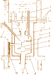 Мал. 2.63. Схема вертикального розрізу реактора ПІК:  1 – вертикальний канал;  2 – вхід теплоносія; 3 – шахта з водою;  4 – біологічний захист; 5 – горизонтальний експериментальний канал; 6 – активна зона; 7 – змінний корпус; 8 – важководяний відбивач; 9 – вихід теплоносія;  10 – шибер; 11 – похилий експериментальний канал