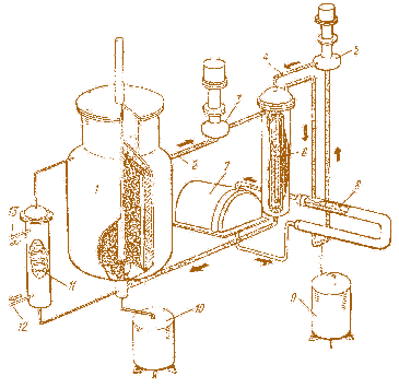Мал. 7.34. Схема рідкосольового ядерного реактора:  1 – реактор; 2 – паливний контур; 3 – насос паливного контура; 4 – проміжний контур; 5 – насос проміжного контура;  6 – теплообмінник; 7 – турбогенератор; 8 – парогенератор;  9, 10 – дренажні баки проміжного і паливного контурів;  11 – система переробки паливної солі; 12 – канал виведення продуктів ділення; 13 – підведення реагентів до системи переробки 