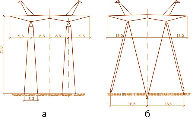 Рис. 2.1. Портальные металлические опоры воздушных линий напряжением 750 кВ:  а – промежуточная свободностоящая опора; б – промежуточная опора с оттяжками (размеры указаны в метрах)