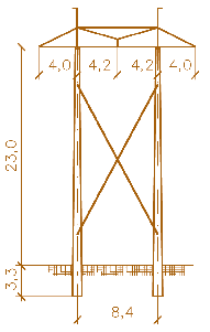 Мал. 2.2. Проміжна залізобетонна опора ПЛ  330 кВ (розміри зазначені в метрах)