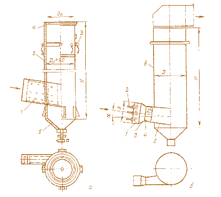 Мал. 2.8. Мокрий золовловлювач-скрубер:  а – відцентровий скрубер; 1 – вхідний патрубок запиленого газу; 2 – корпус золовловлювача;  3 – зрошувальні сопла; 4 – вихід очищеного газу; 5 – бункер;  б – золовловлювач з коагулятором Вентурі: 1 – вхідний патрубок запиленого газу;  2 – подача води через зрошувальні сопла; 3, 4, 5 – конфузор, горловина та дифузор коагулятора  Вентурі; 6 – скрубер-краплевловлювач