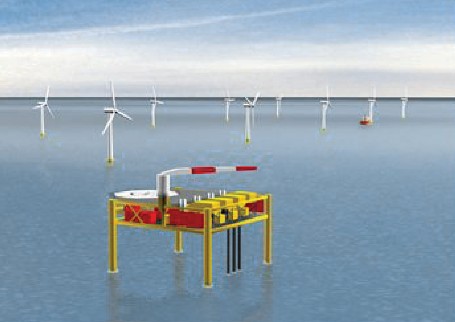 Зона вітроелектростанцій на морському шельфі «Хорнс Риф» (Данія)