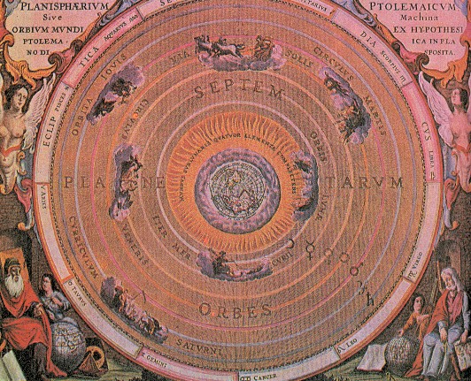 Рис. 5.1. Старинное изображение системы мира по Птолемею