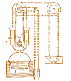Рис. 4.2. Схема теплового двигателя И.И. Ползунова (по проекту 1763 г.)