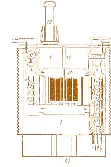 Рис. 2.30. Две конструкции высокотемпературного газоохлаждаемого реактора (HTGR): а – ториевый высокотемпературный реактор с шаровыми твэлами (THTR) в Уэнтропе (ФРГ); б – реактор в Форт–Сент–Врейне (США); 1 – корпус реактора из предварительно напряженного бетона; 2 – ввод топлива; 3 – стержень регулирования; 4 – ГЦН; 5 – активная зона с насыпным слоем шаровых твэлов; 6 – графитовый отражатель; 7 – теплообменник и парогенератор; 8 – выгрузка отработавших твэлов; 9 – насос аварийной системы охлаждения; 10 – перегрузочная машина; 11 – стержень регулирования; 12 – активная зона из гексагональных призматических блоков