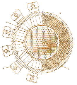 Рис. 7.15. Поперечный разрез ВПБЭР-600: 1 – ТВС; 2 – секция парогенератора; 3 – корпус реактора; 4 – патрубок секции парогенератора